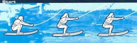 Start beim Wasserski - (Deutschland, Wasserski)