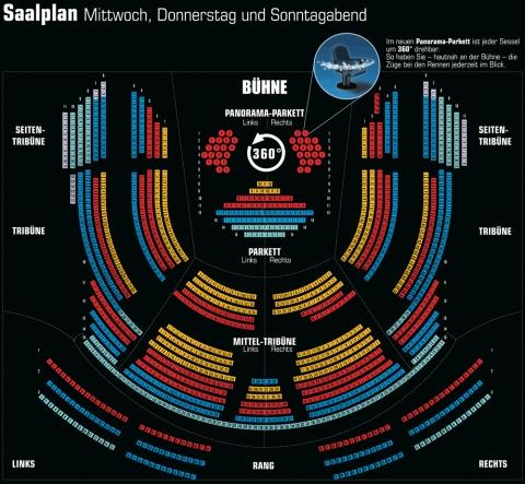 - (Deutschland, Musical, Bochum)