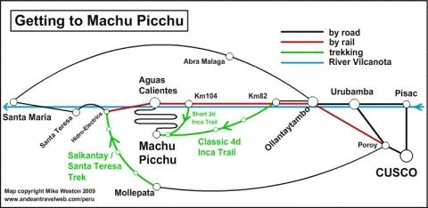 die Wege nach Machu Picchu - (Peru, Machu Picchu)